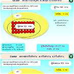 ตรวจ1มีนา65